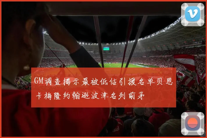 GM调查揭示最被低估引援名单贝恩卡梅隆约翰逊波津名列前茅